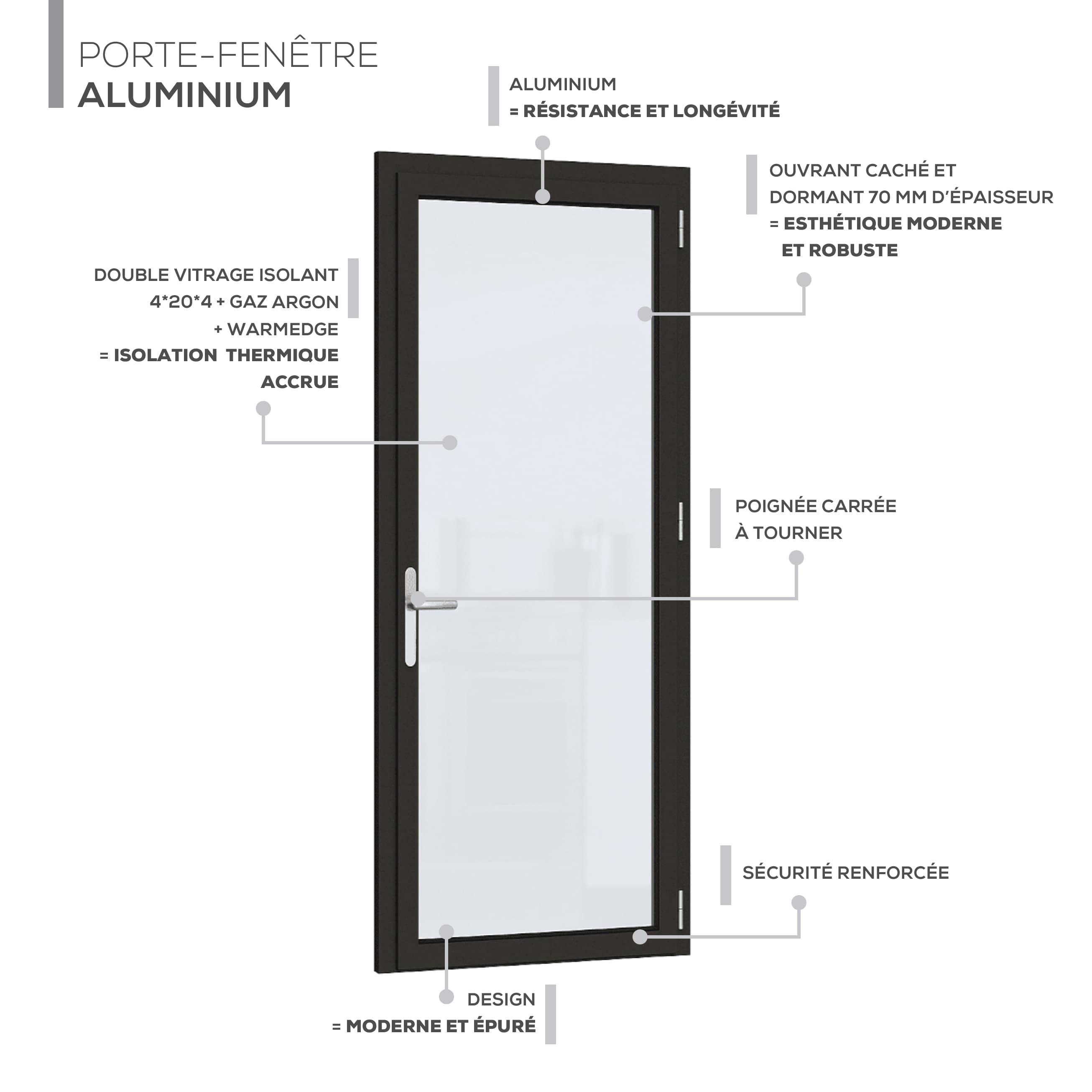 Description technique produit