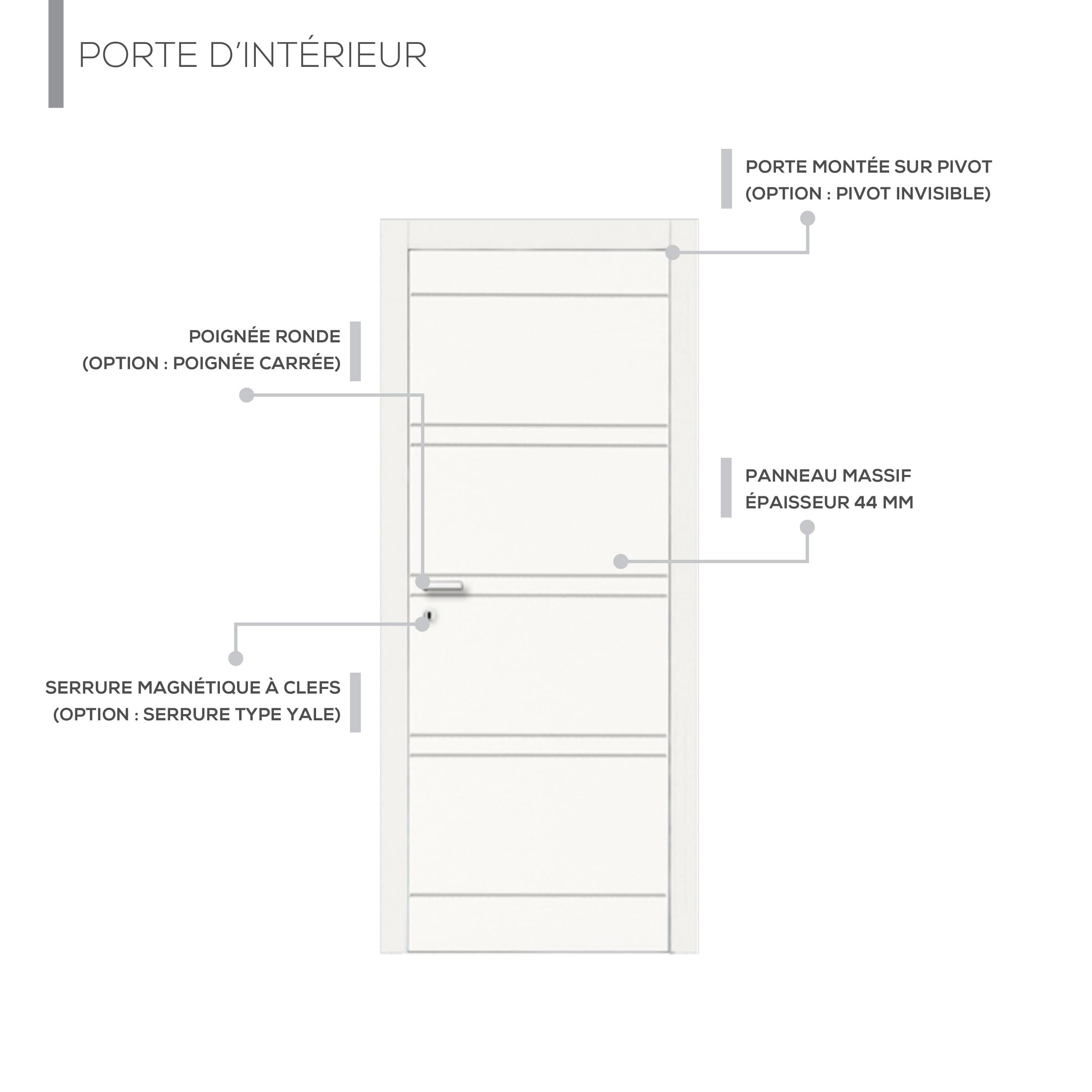 Description technique produit