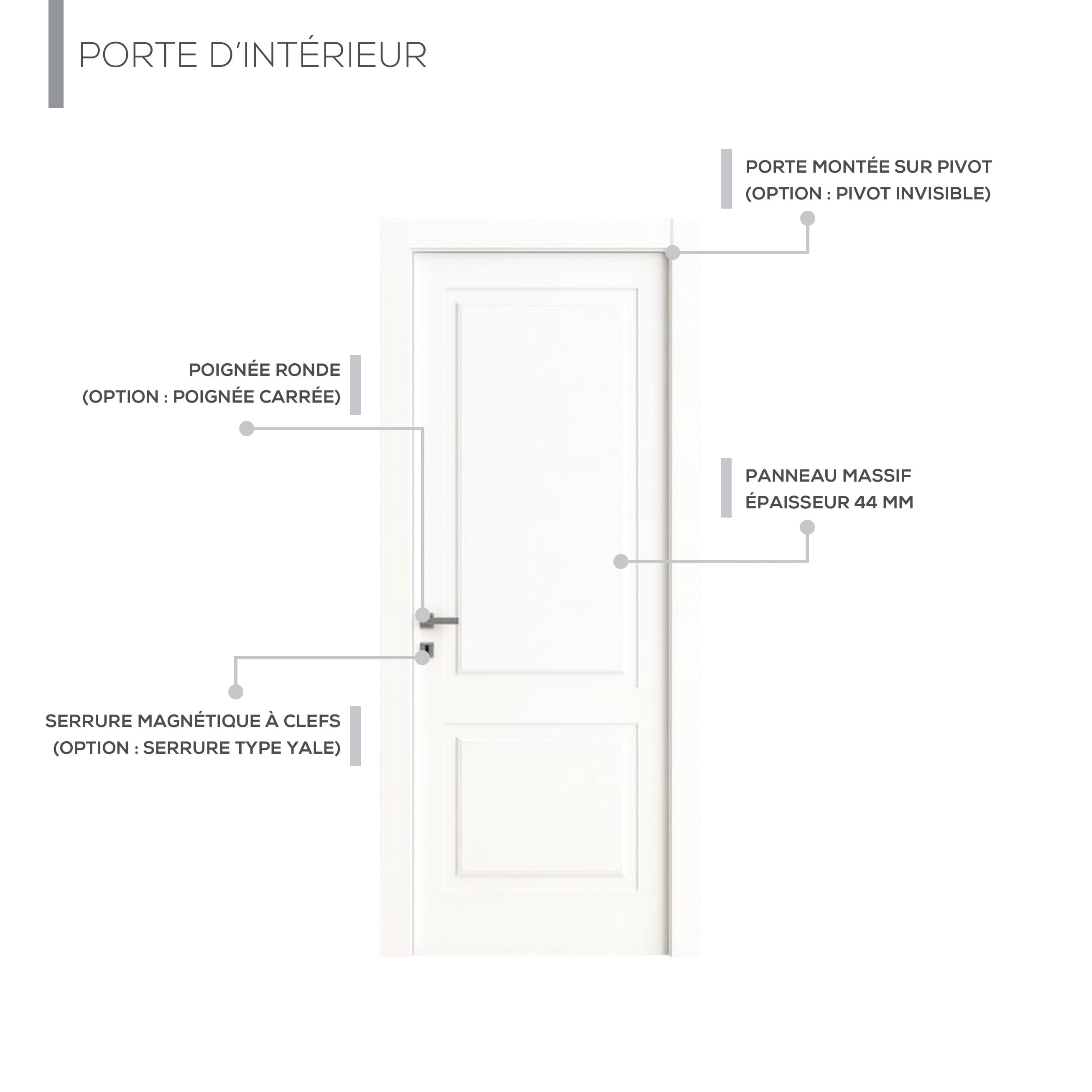 Description technique produit