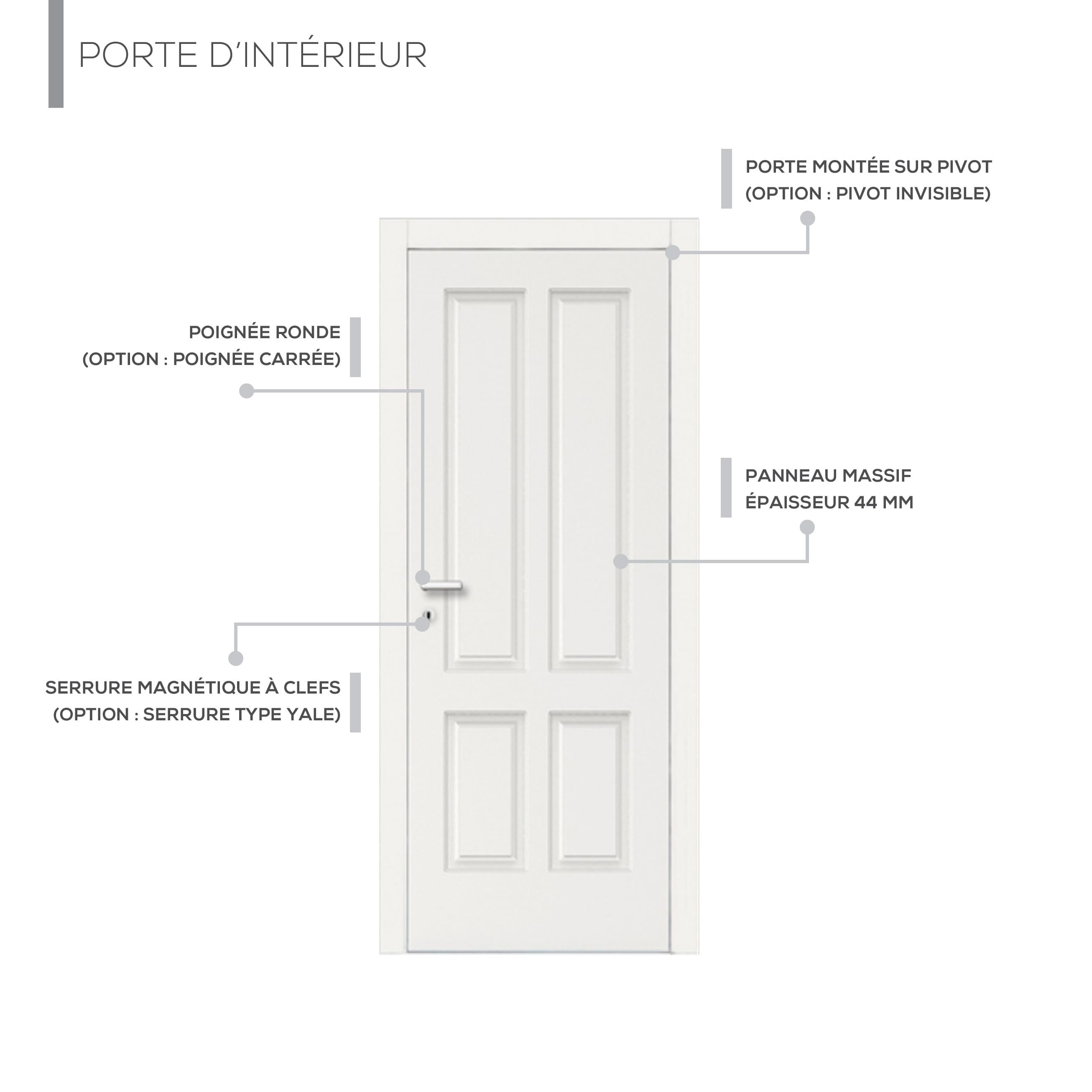 Description technique produit