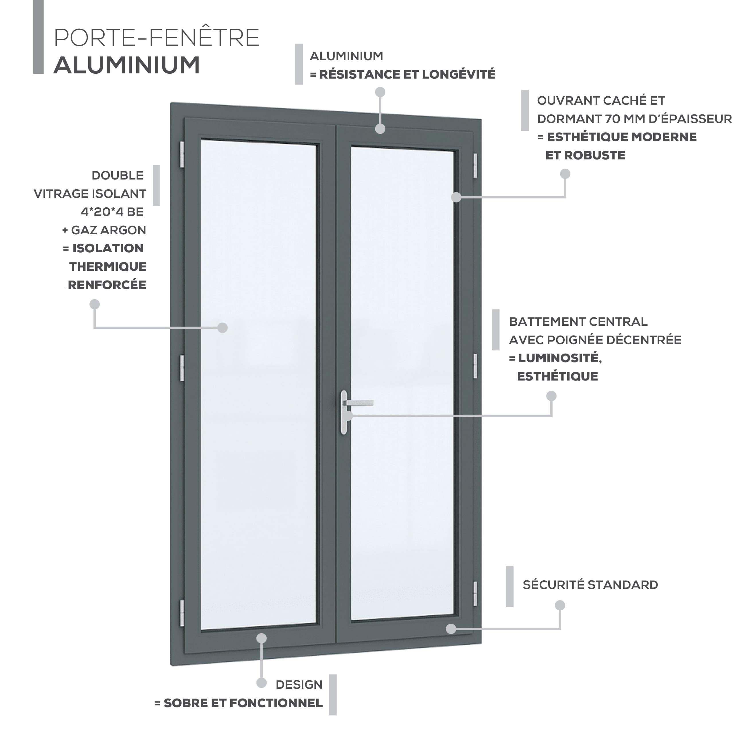 Description technique produit