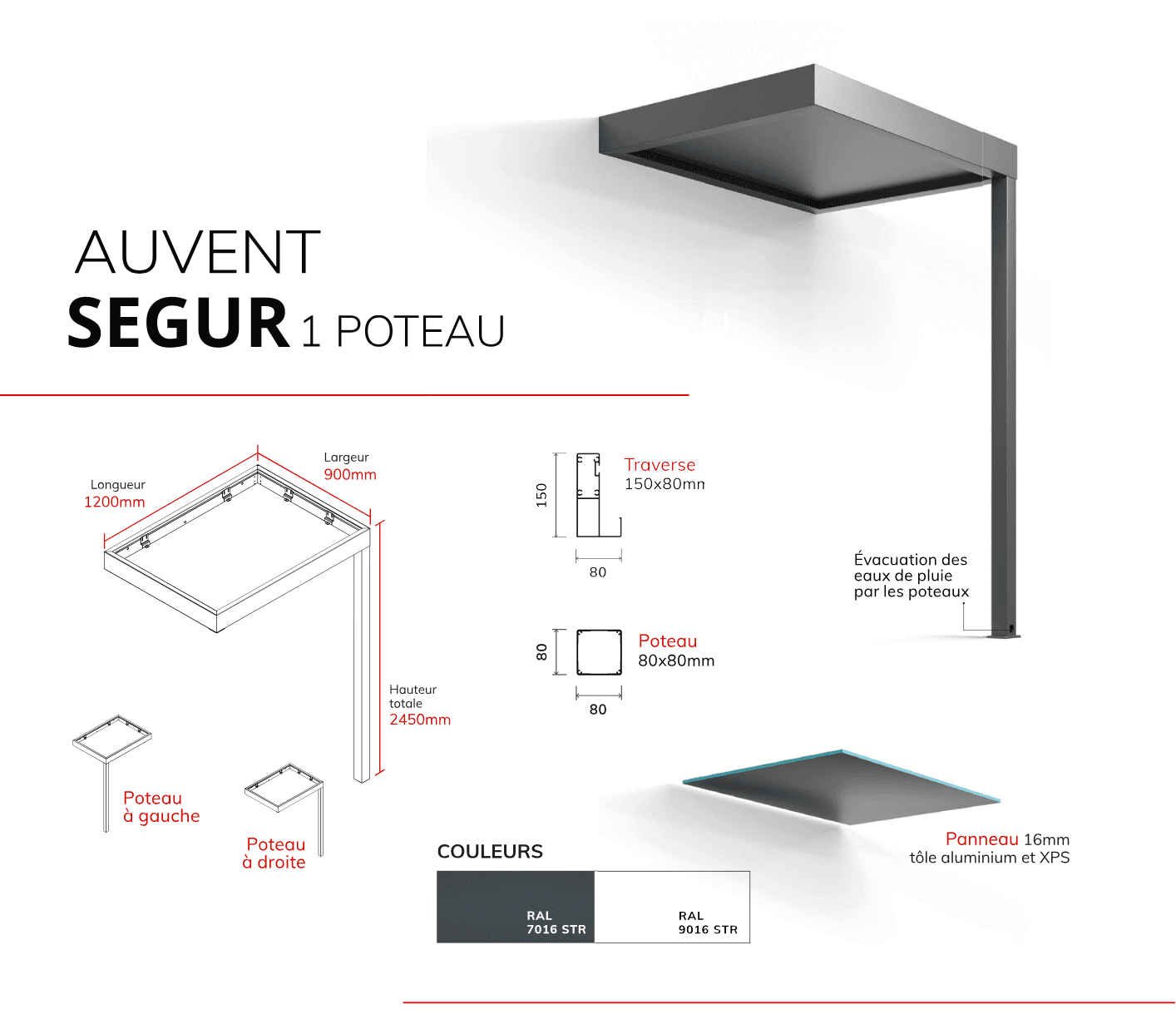 Description technique produit