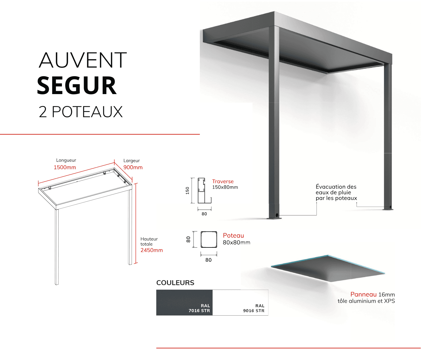 Description technique produit