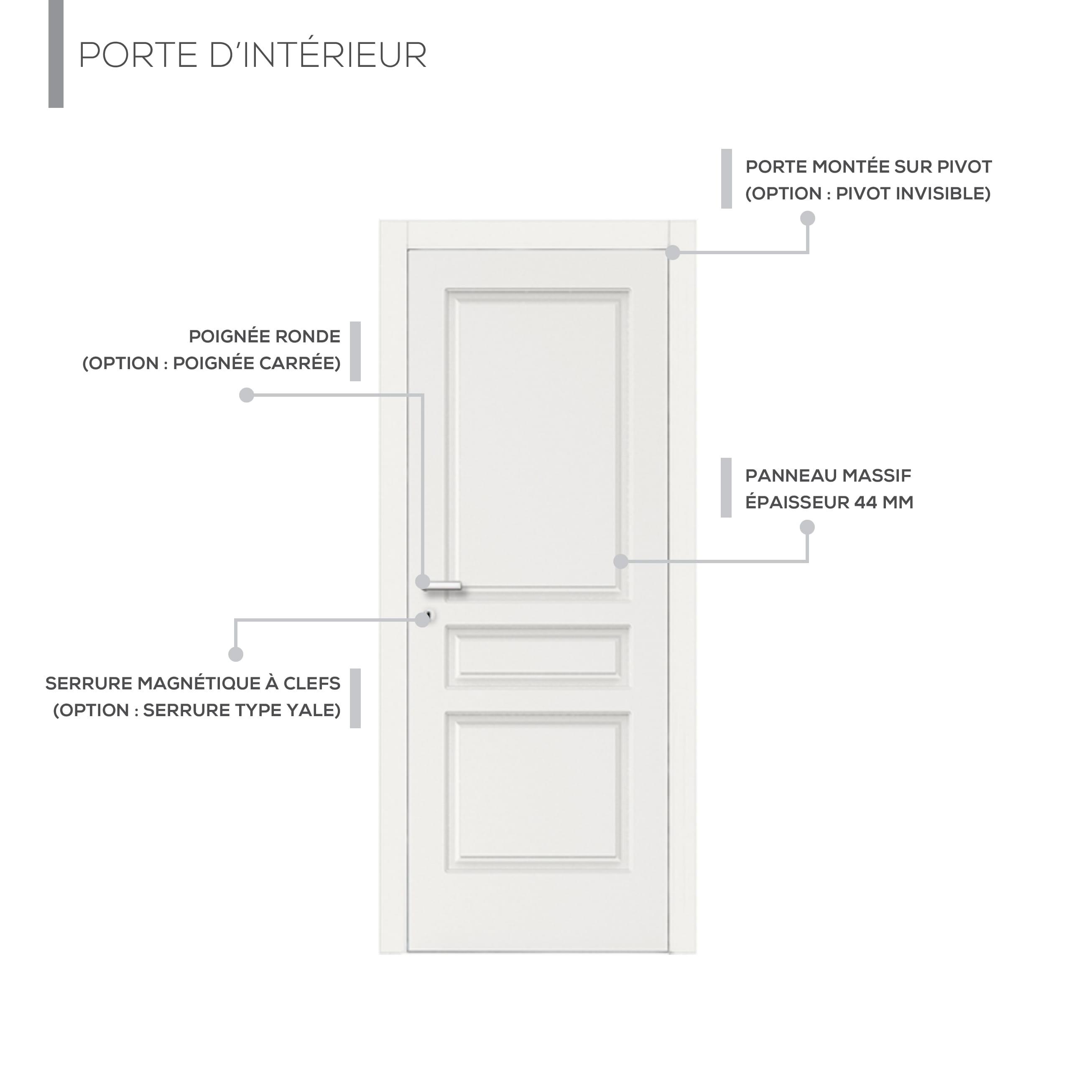 Description technique produit