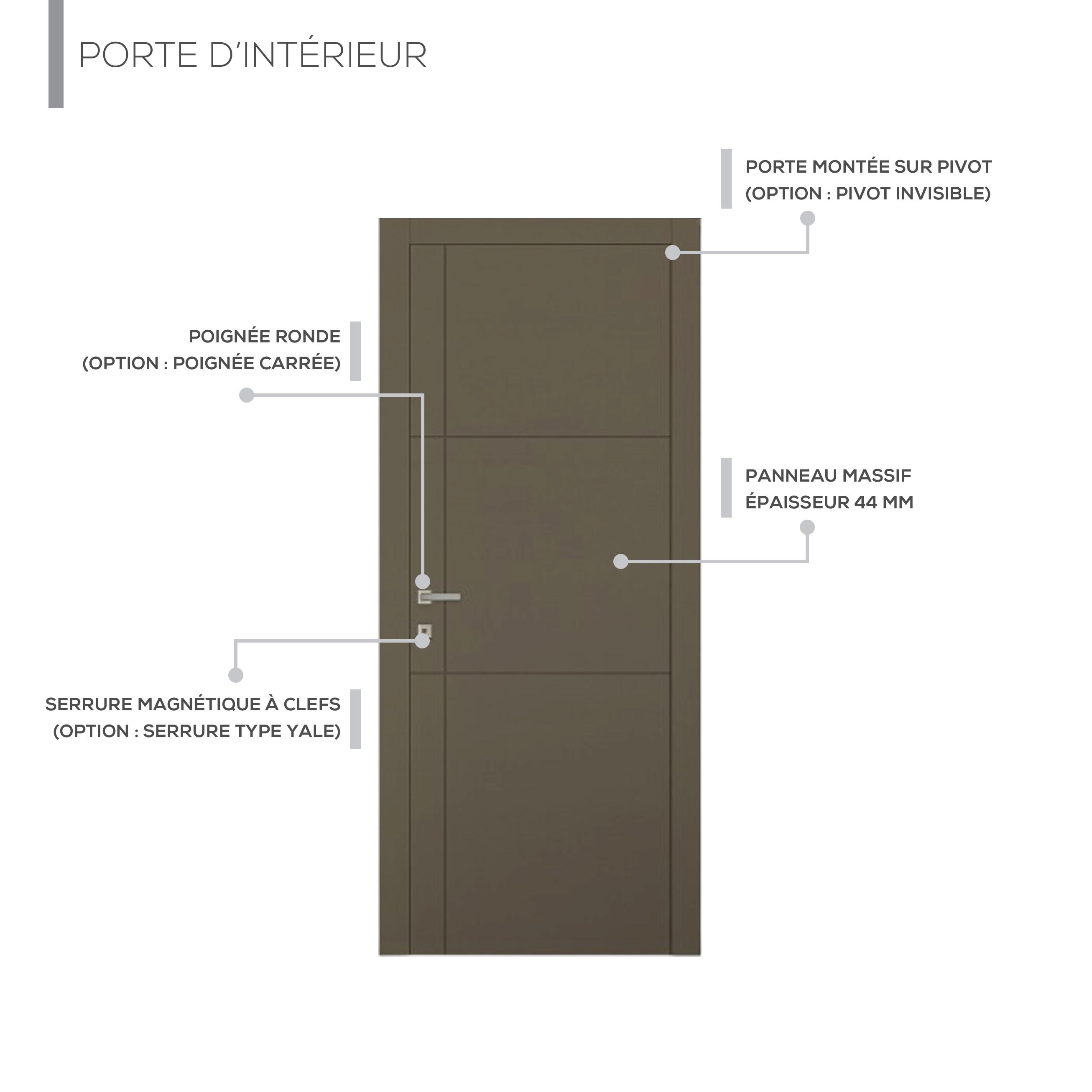 Description technique produit