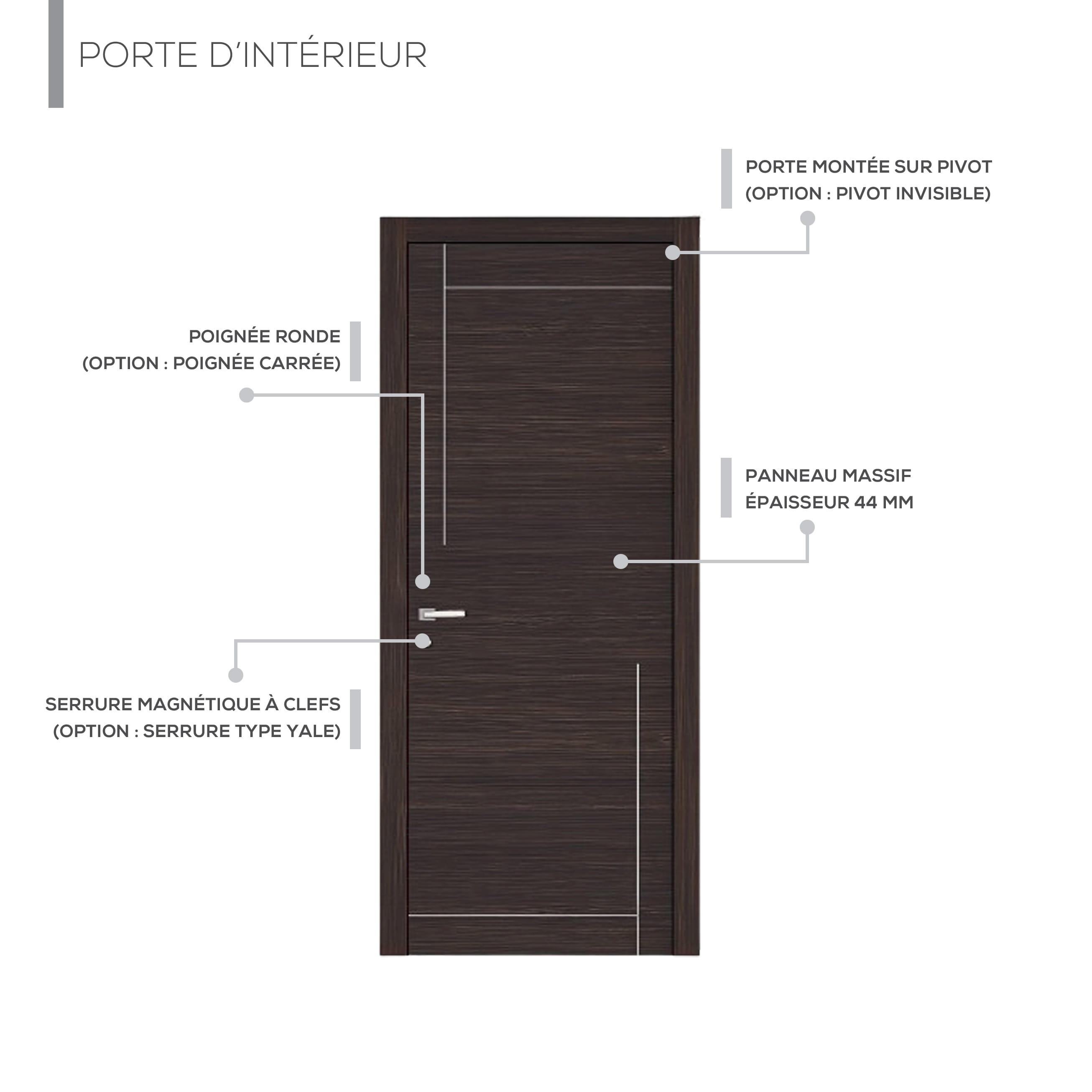 Description technique produit