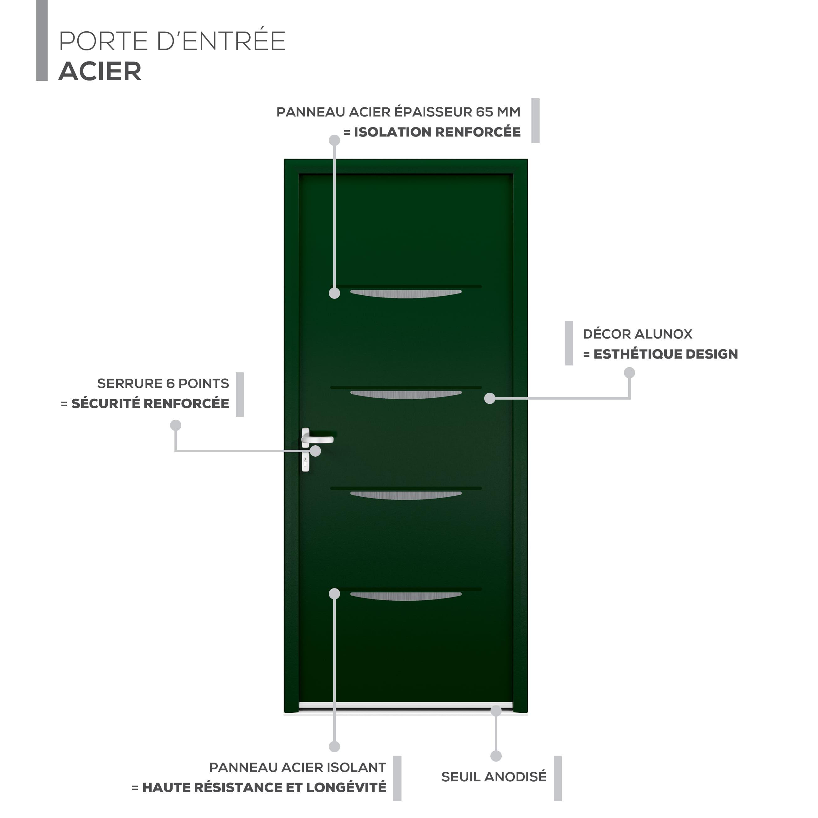 Description technique produit