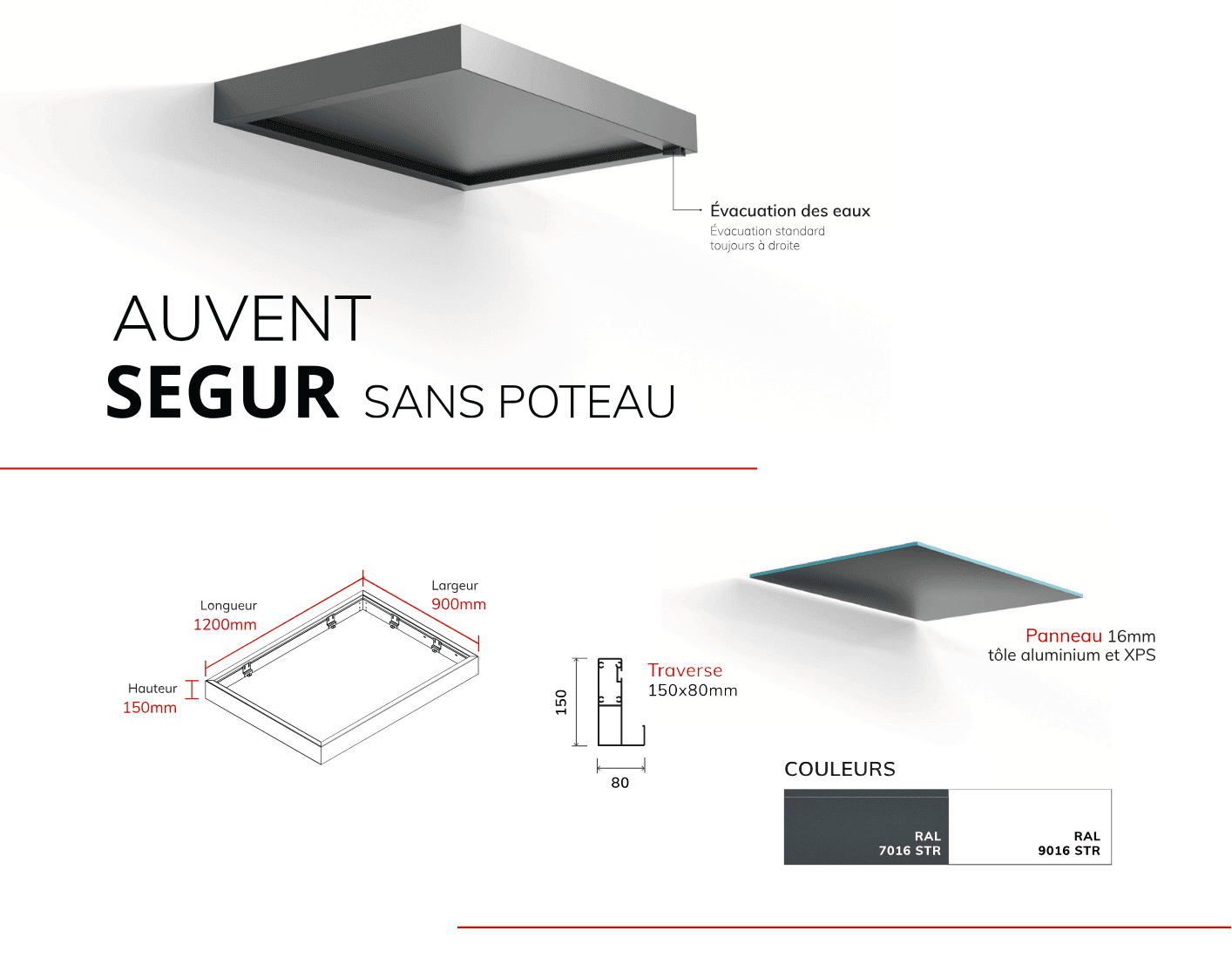 Description technique produit