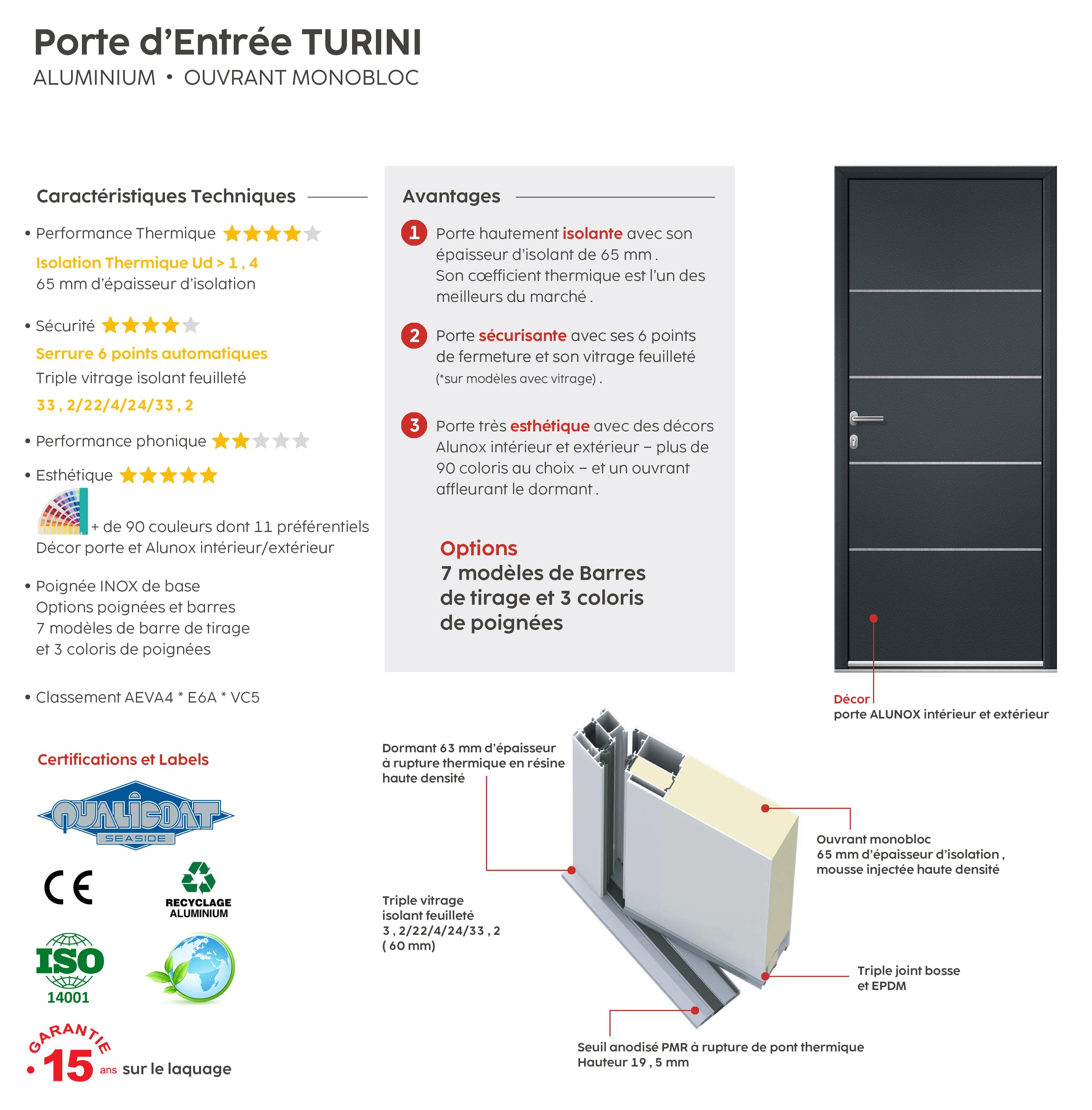 Description technique produit