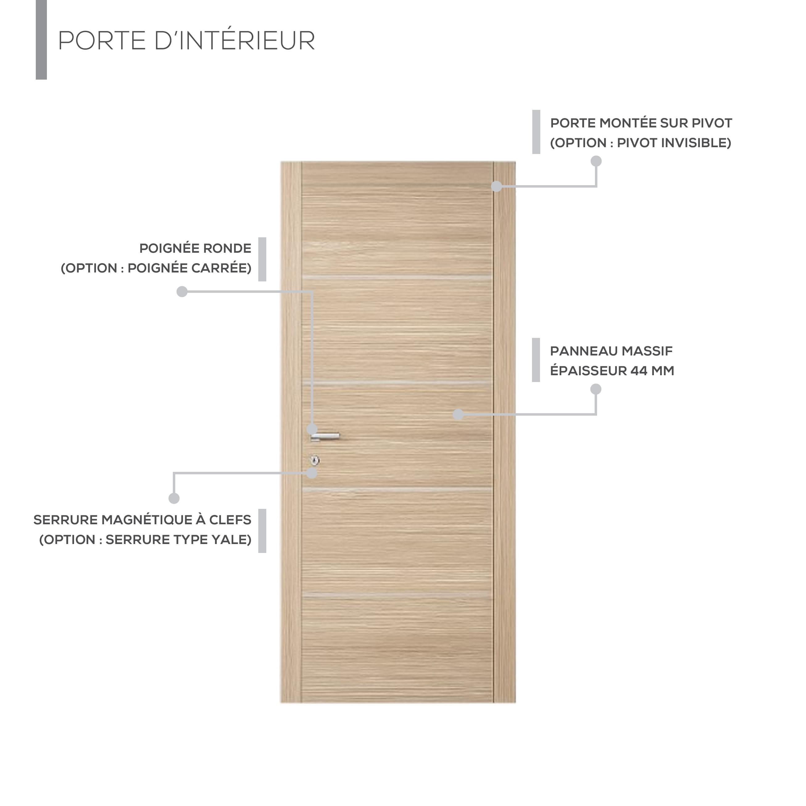 Description technique produit