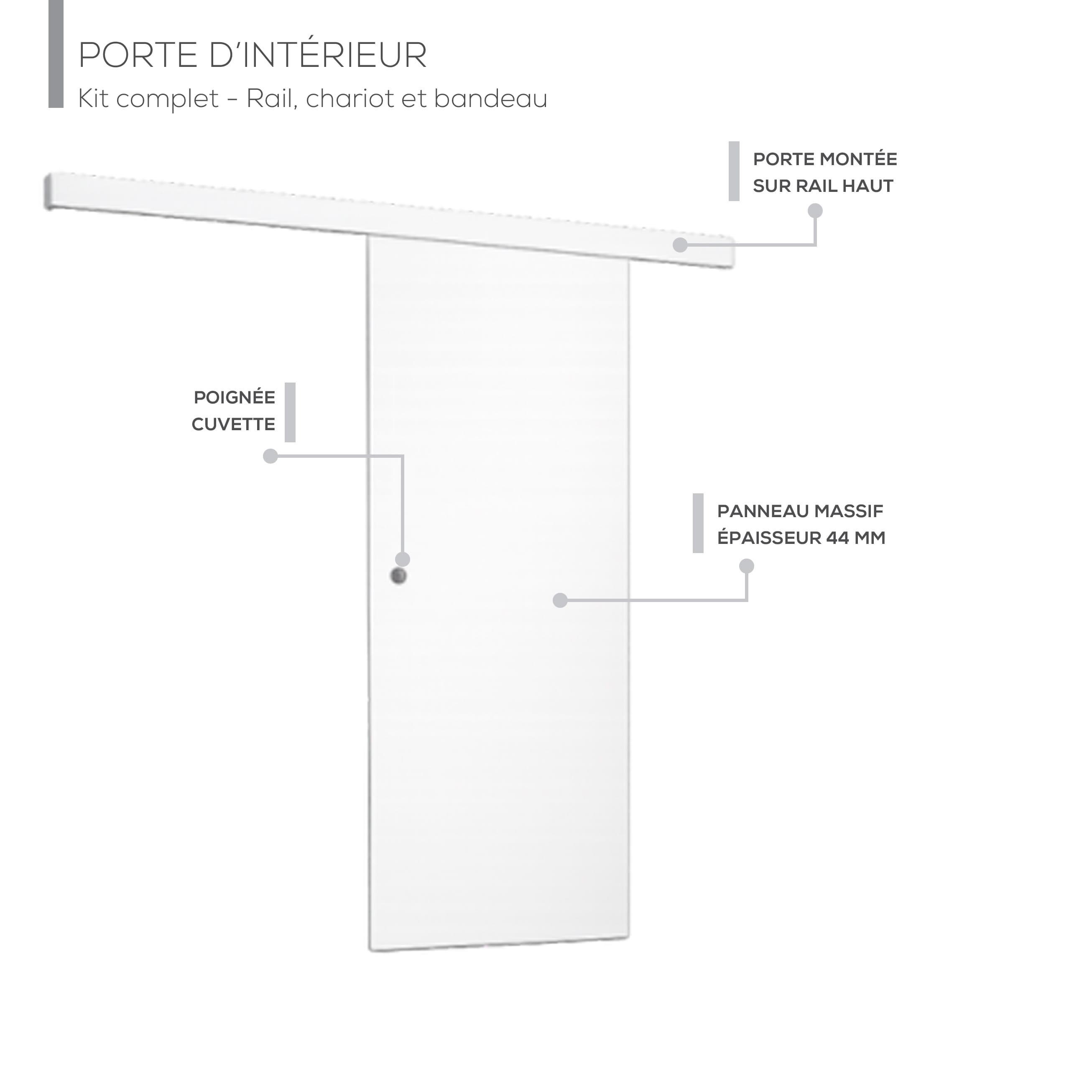 Description technique produit
