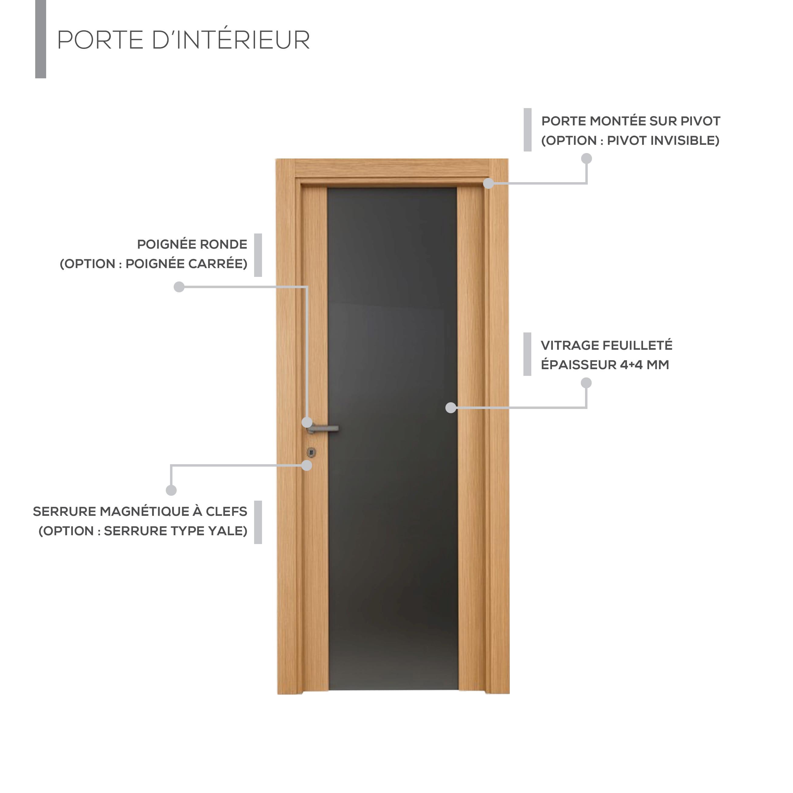 Description technique produit