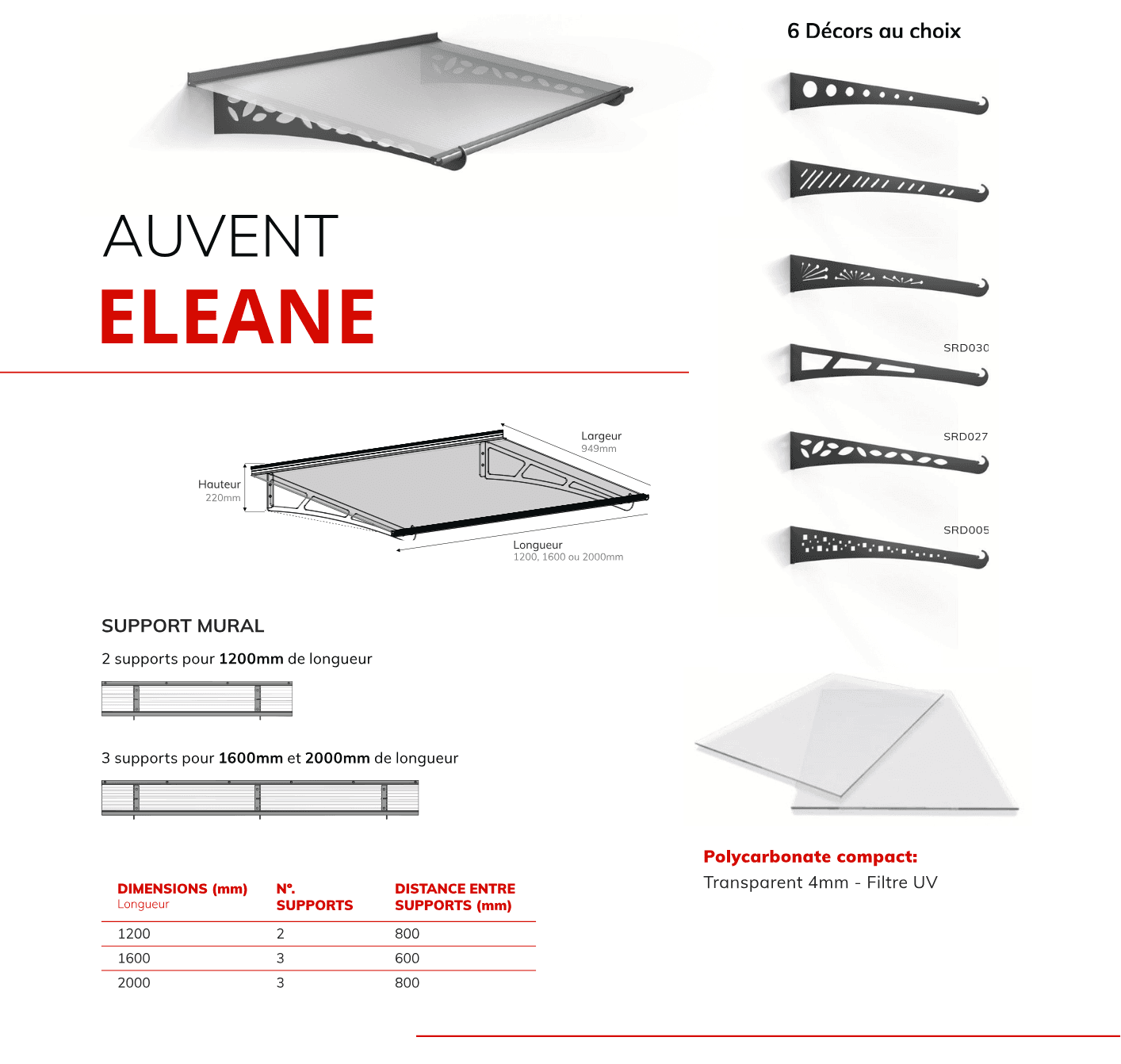 Description technique produit