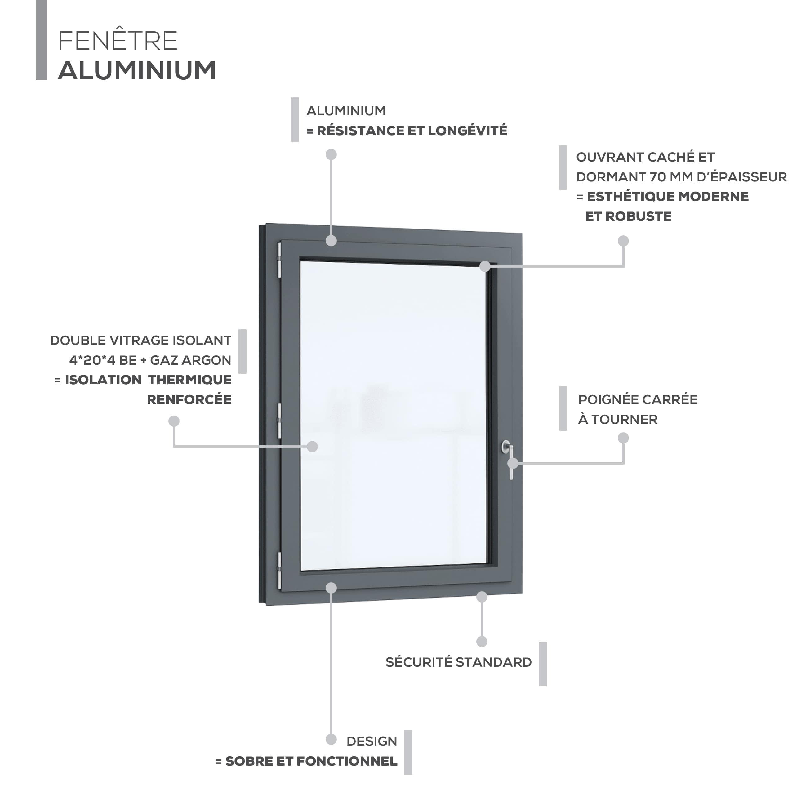 4-Fenetre-ALU-1v-Eco
