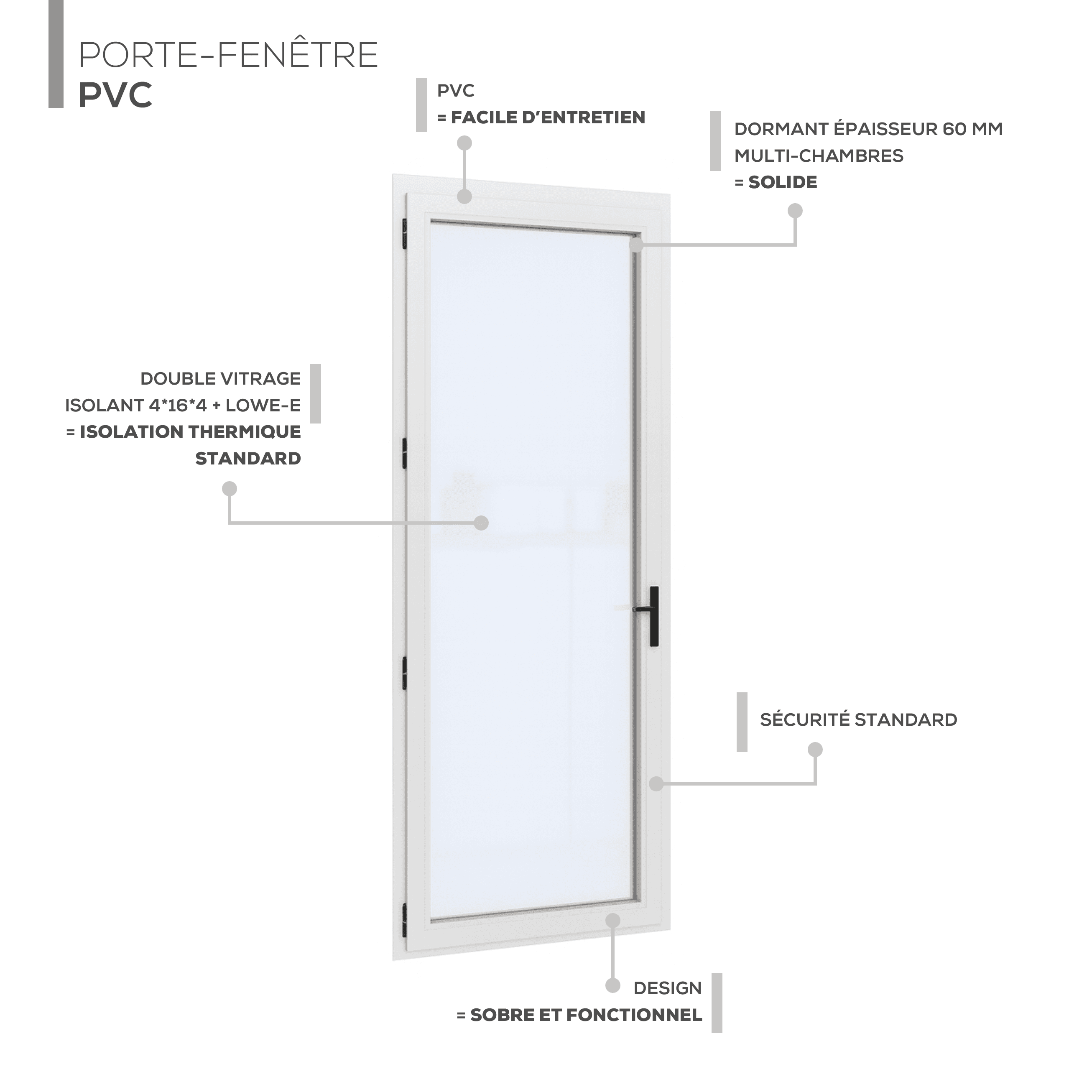 4-PF-PVC-60-1v-eco