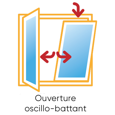 Fenêtre ouverture oscillo battant Sur Mesure Menuiserie