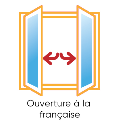 fenêtre ouverture à la française sur mesure